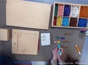 Les perles de couleur (mémorisation de la multiplication).jpg